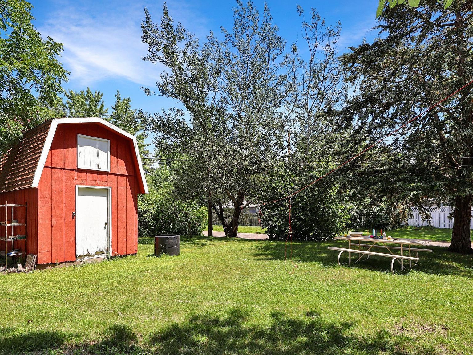 1501 6th St N Saint Cloud, MN 56303 | Single Family