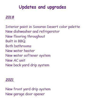 9412 E Posada Avenue, Mesa, AZ 85212  | Single Family