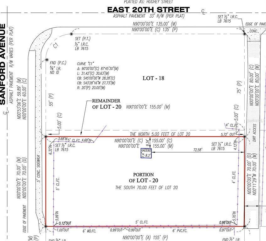 Sanford Avenue Lot #18 Sanford, FL 32771  | Land/Lot
