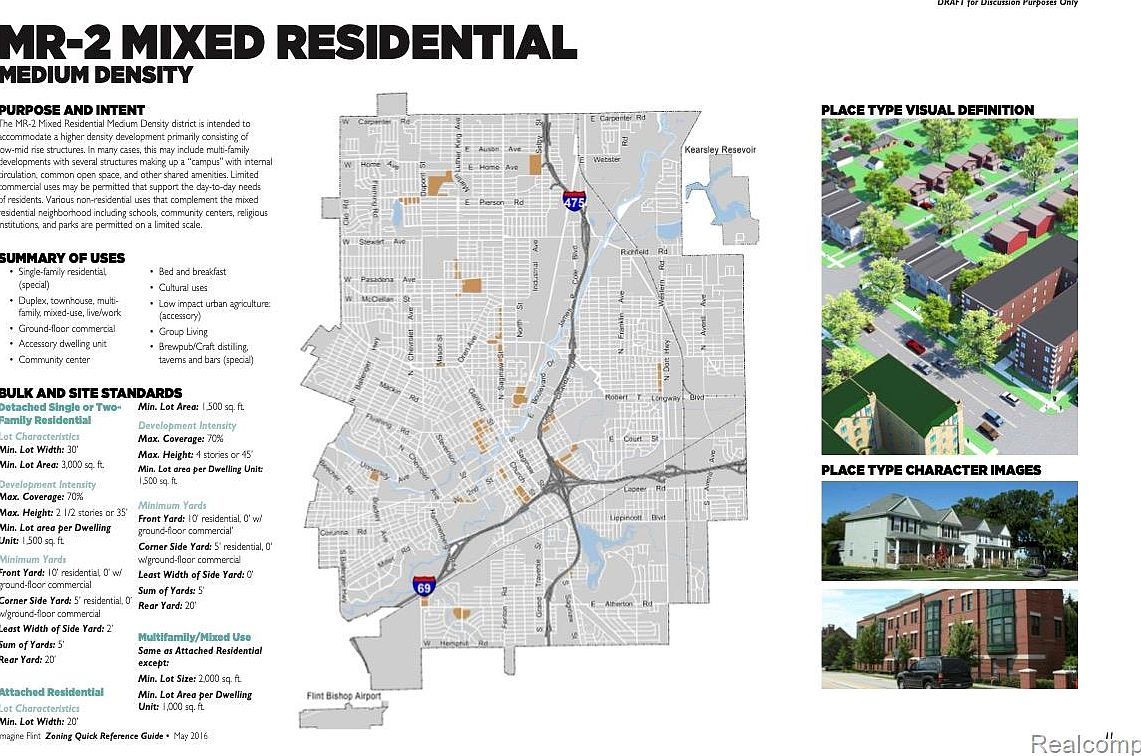 1215 S Grand Traverse St Flint, MI 48502  | Land/Lot