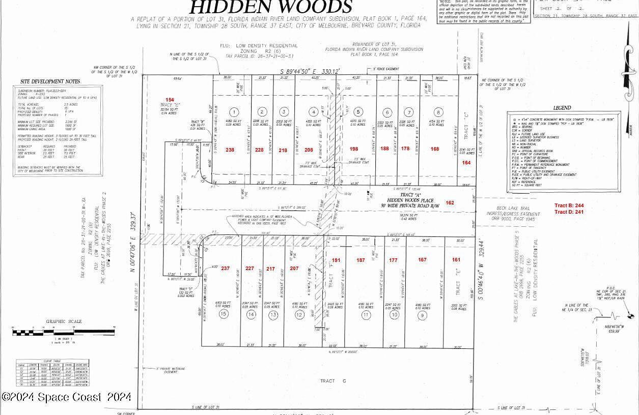 238 Hidden Woods Pl Melbourne, FL 32901  | New build