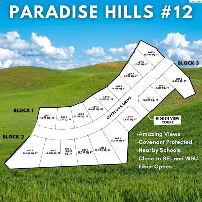 1265 NW Overlook Dr Pullman, WA 99163