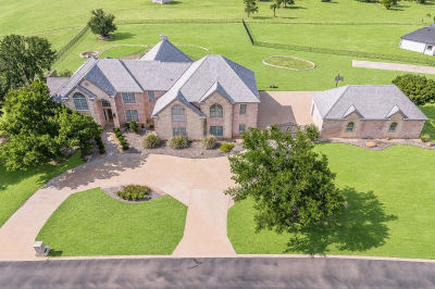 113 Club House Dr Weatherford, TX 76087