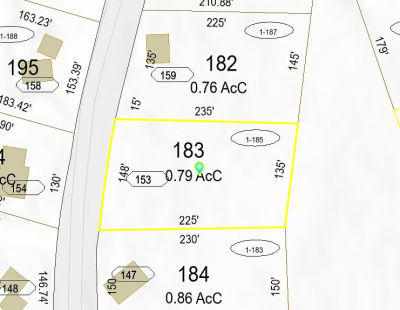 153 Mountain Dr Gilford, NH 03249