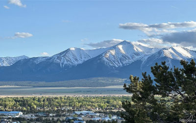 28750 County Road 304 Buena Vista, CO 81211