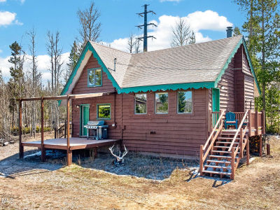 35 County Road 4481 Grand Lake, CO 80447