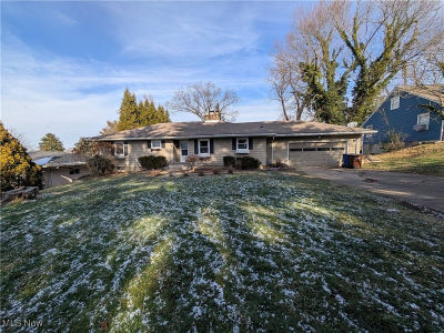 545 N Ray Dr Zanesville, OH 43701