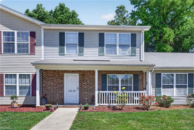 802 Remount Ct Unit 28 Greensboro, NC 27409