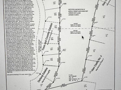 250 Twin Lawn Dr #1 Birmingham, AL 35217