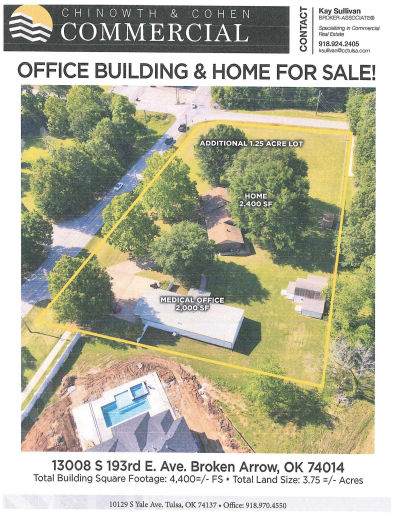 13008 South 193rd East Avenue, Broken Arrow, OK, USA