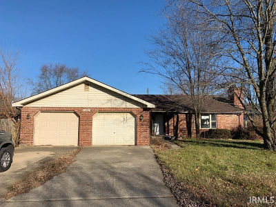 724 Iroquois Dr Anderson, IN 46012