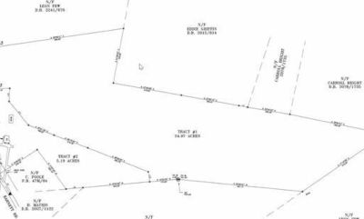 0 Babb Rd Greer, SC 29651