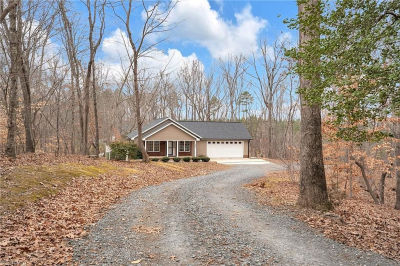 1950 Tot Hill Farm Rd Asheboro, NC 27205