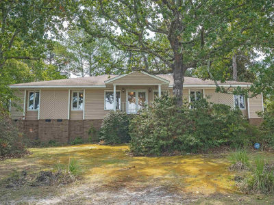 27 Foxhill Ct Columbia, SC 29223