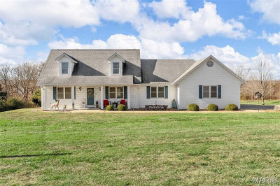 1937 N Commercial Ave Saint Clair, MO 63077