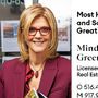 Mindy Miles Greenberg Top real estate agent in Great Neck