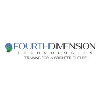 Fourth Dimension Technologies