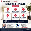 Marketing Material Thumbnail