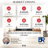 Marketing Material Thumbnail
