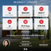 Marketing Material Thumbnail