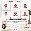 Marketing Material Thumbnail