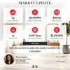 Marketing Material Thumbnail
