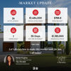 Marketing Material Thumbnail