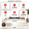 Marketing Material Thumbnail