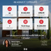 Marketing Material Thumbnail