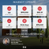 Marketing Material Thumbnail
