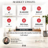 Marketing Material Thumbnail