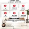 Marketing Material Thumbnail