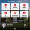 Marketing Material Thumbnail