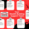 Marketing Material Thumbnail