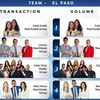Marketing Material Thumbnail