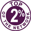 Marketing Material Thumbnail