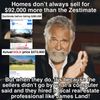 Marketing Material Thumbnail