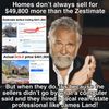 Marketing Material Thumbnail