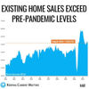 Marketing Material Thumbnail