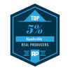 Marketing Material Thumbnail