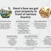 Marketing Material Thumbnail