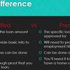 Marketing Material Thumbnail