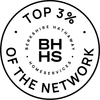Marketing Material Thumbnail