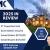 Marketing Material Thumbnail