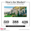Marketing Material Thumbnail