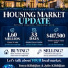 Marketing Material Thumbnail