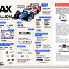 Marketing Material Thumbnail