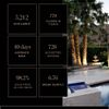 Marketing Material Thumbnail